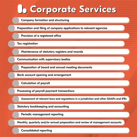 Corporate & Other Services .
